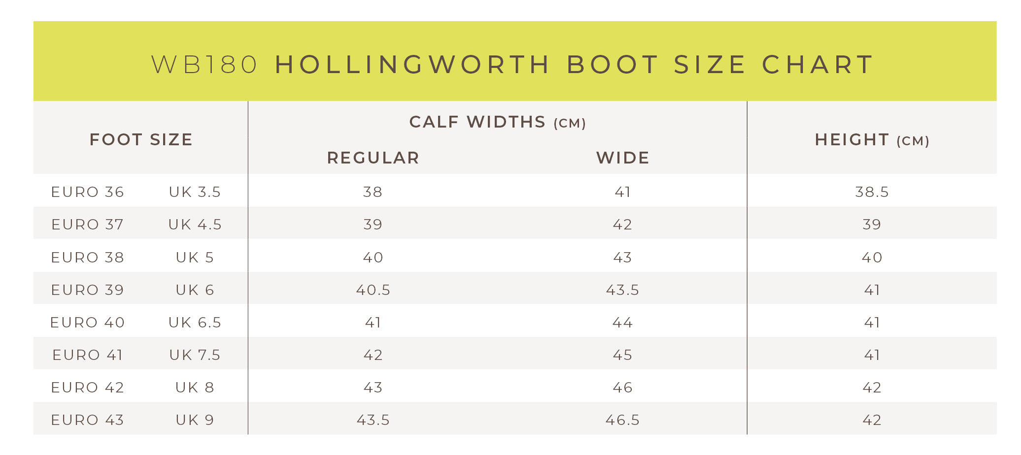 Brogini Hollingworth Waterproof Country Boots with Zip, Yard Boots.